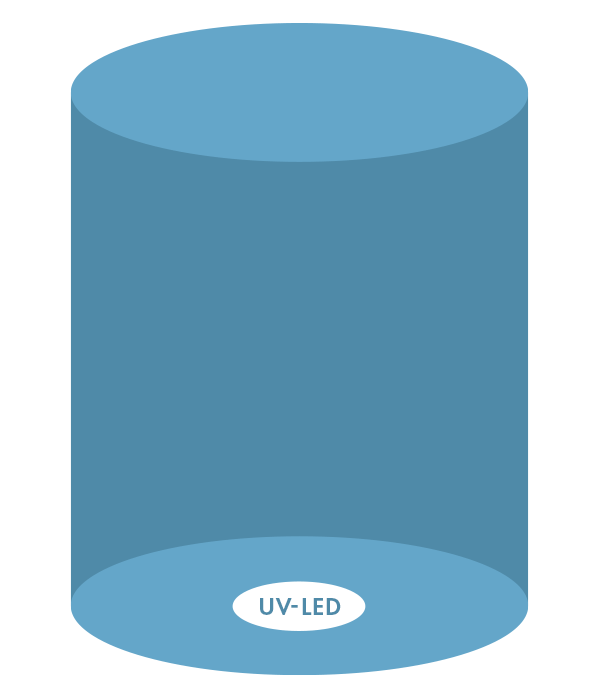 UV-LED